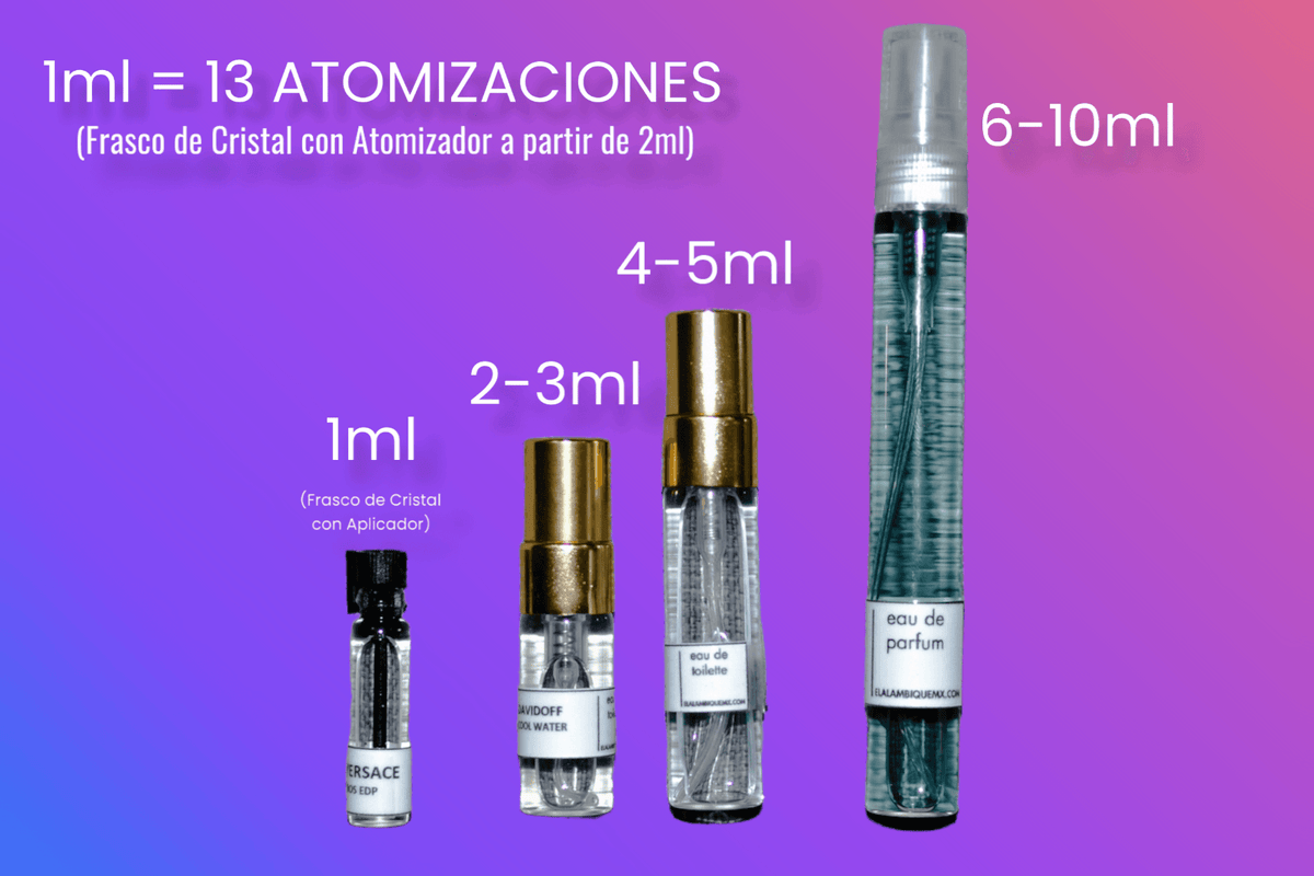 Orto Parisi- Megamare