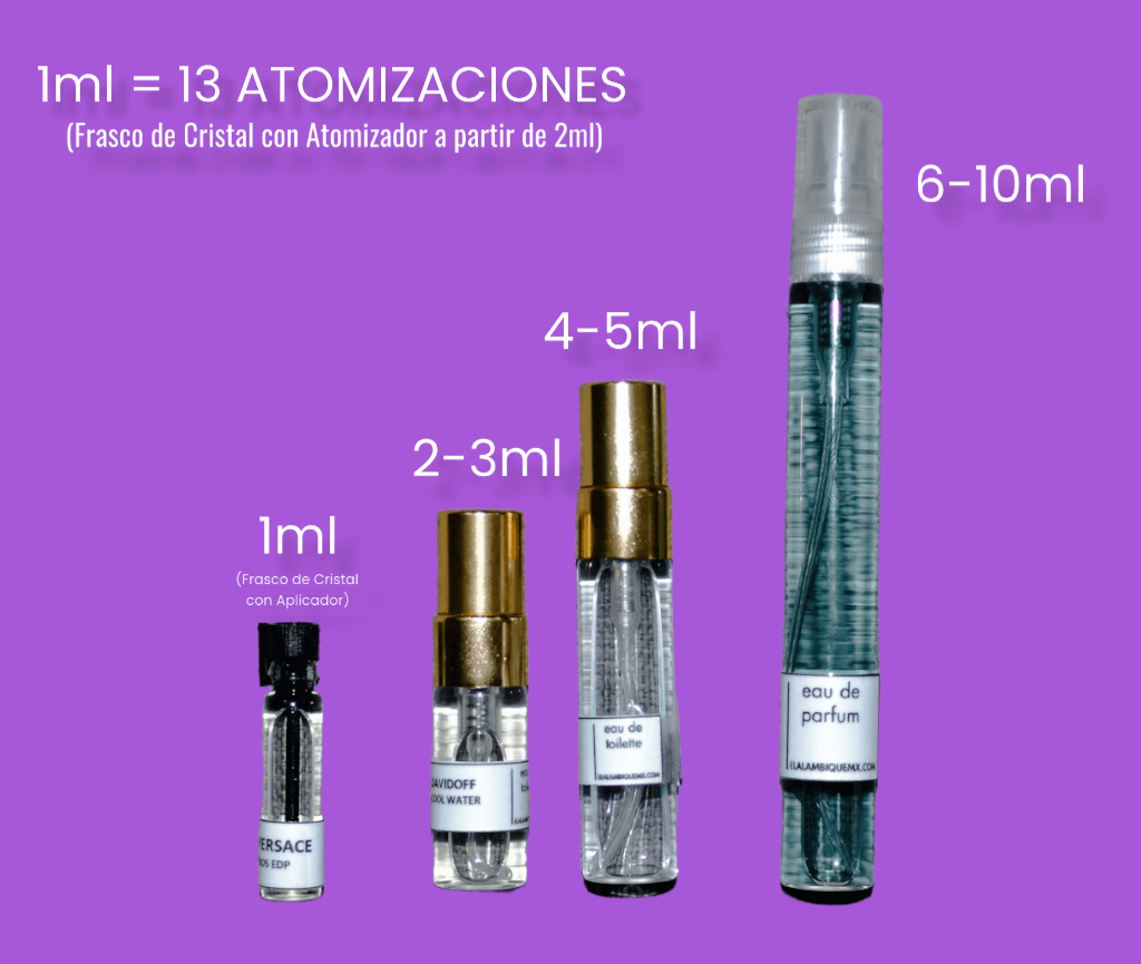 Los Mejores Discovery Set